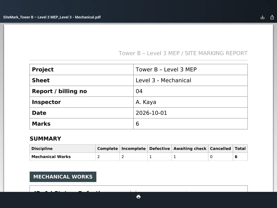 PDF report generated from site marks